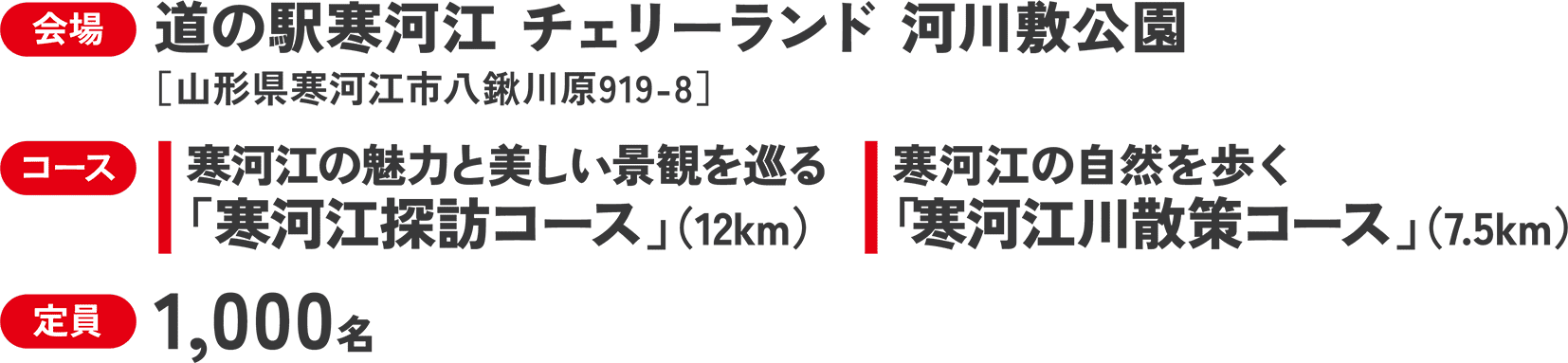 寒河江さくらんぼウォーク2023公式サイト